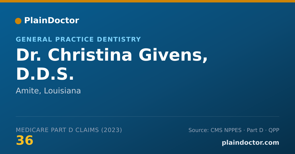 Shareable card for Christina Givens, D.D.S. - General Practice Dentistry, Amite, LA