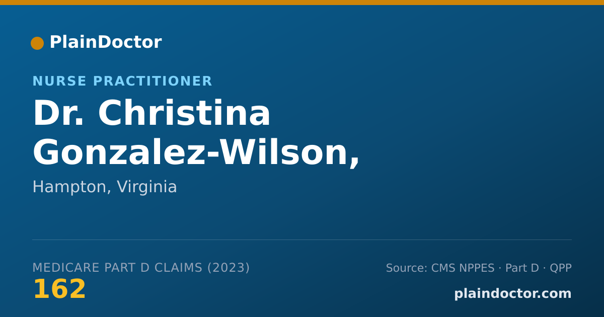 Shareable card for Christina Gonzalez-Wilson, W.H.N.P, M.S.N. - Nurse Practitioner, Hampton, VA