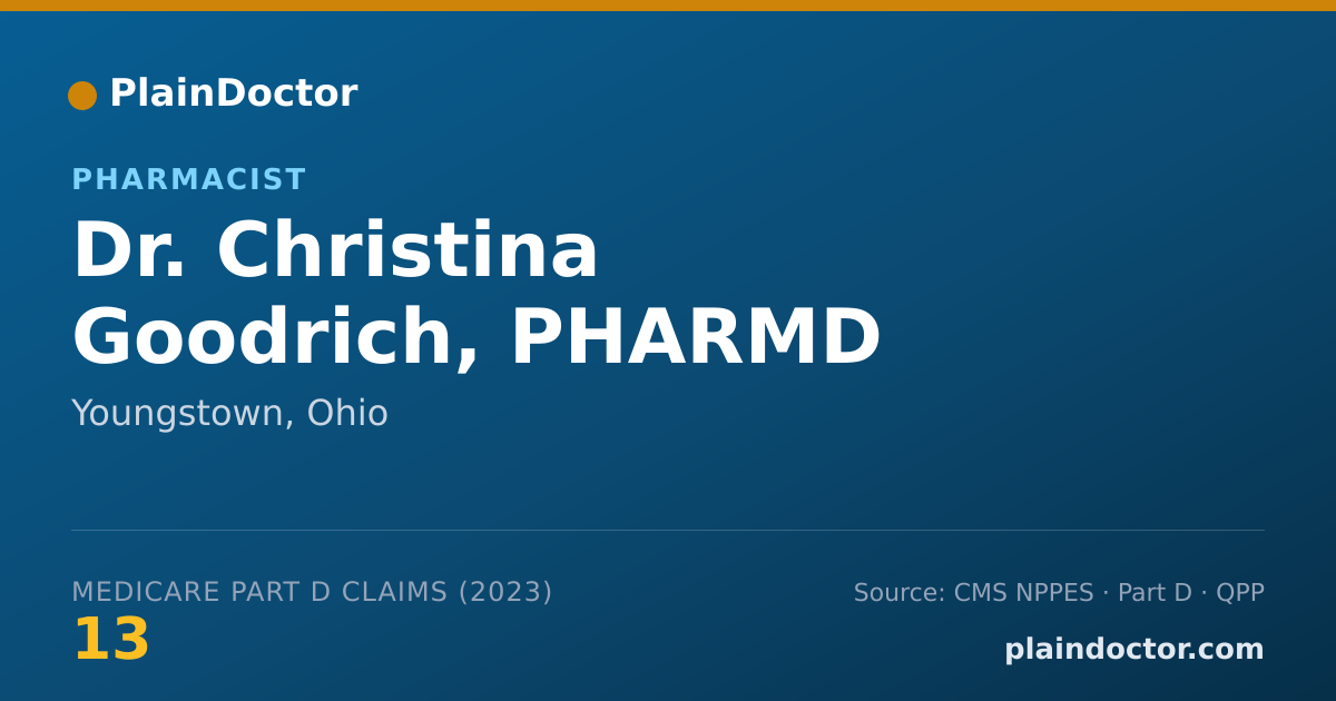 Shareable card for Christina Goodrich, PHARMD - Pharmacist, Youngstown, OH