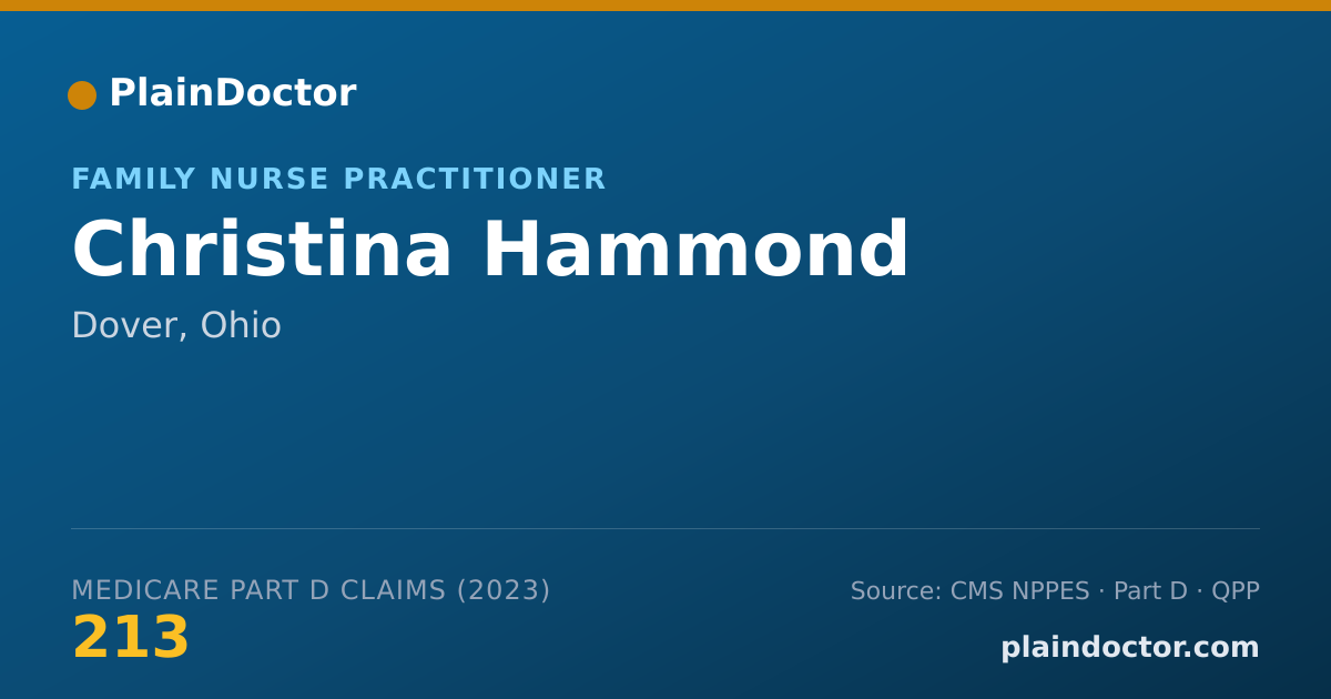 Shareable card for Christina Hammond - Family Nurse Practitioner, Dover, OH