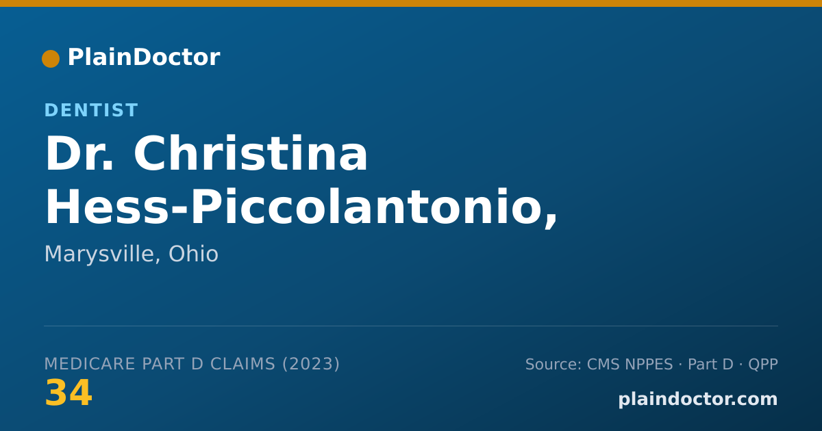 Shareable card for Christina Hess-Piccolantonio, DDS - Dentist, Marysville, OH