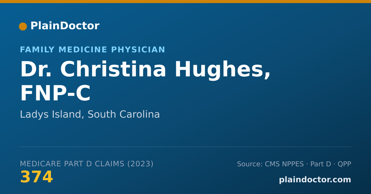 Shareable card for Christina Hughes, FNP-C - Family Medicine Physician, Ladys Island, SC