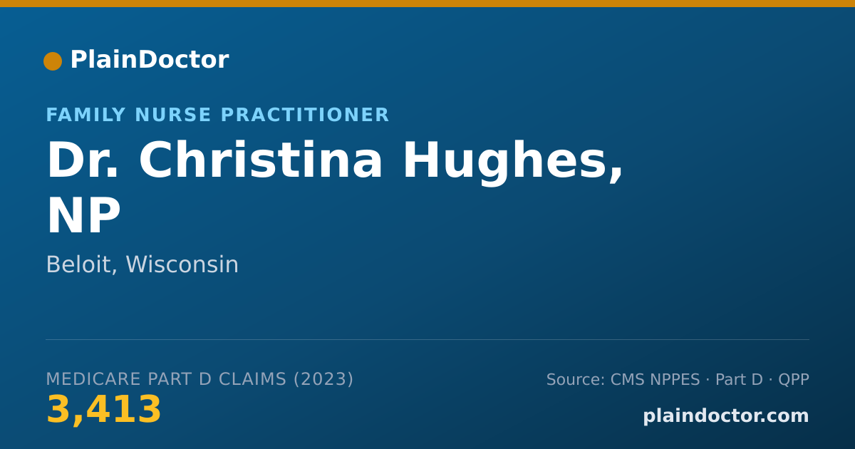 Shareable card for Christina Hughes, NP - Family Nurse Practitioner, Beloit, WI