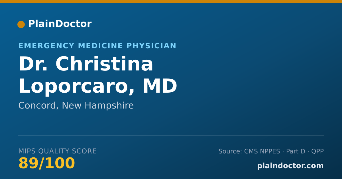 Shareable card for Christina Loporcaro, MD - Emergency Medicine Physician, Concord, NH