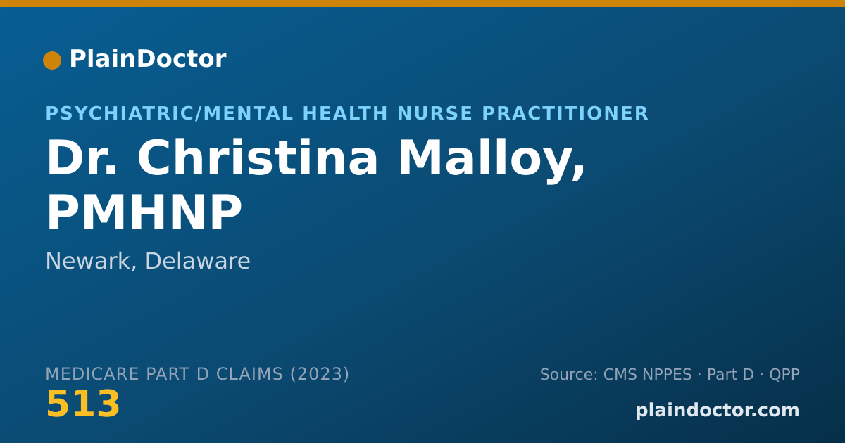 Shareable card for Christina Malloy, PMHNP - Psychiatric/Mental Health Nurse Practitioner, Newark, DE