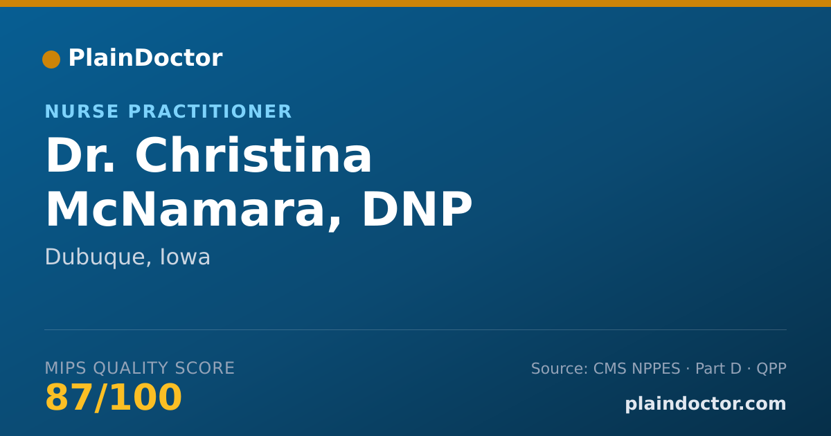 Shareable card for Christina McNamara, DNP - Nurse Practitioner, Dubuque, IA