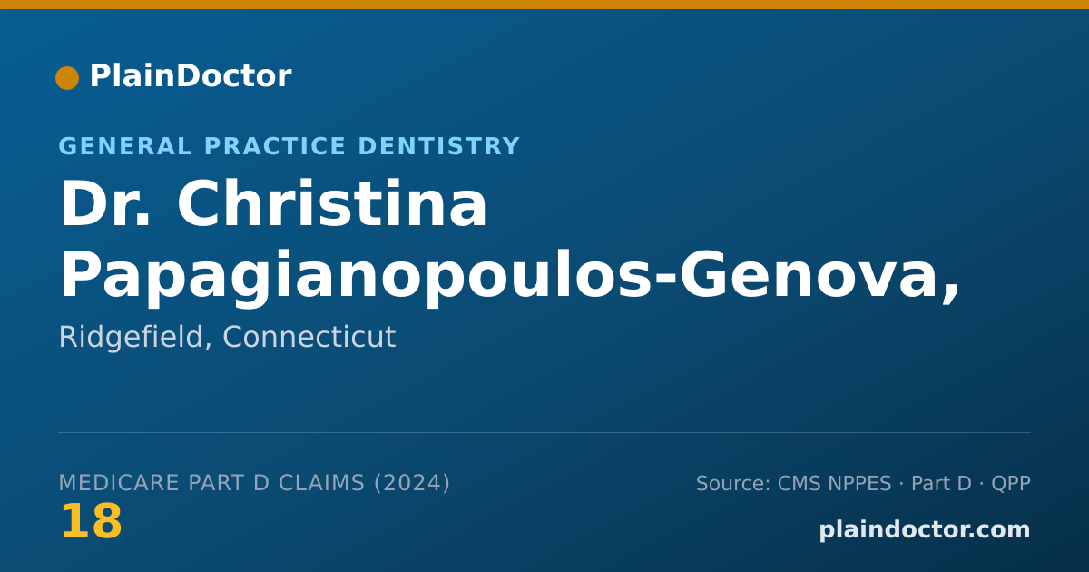Shareable card for Christina Papagianopoulos-Genova, DMD - General Practice Dentistry, Ridgefield, CT