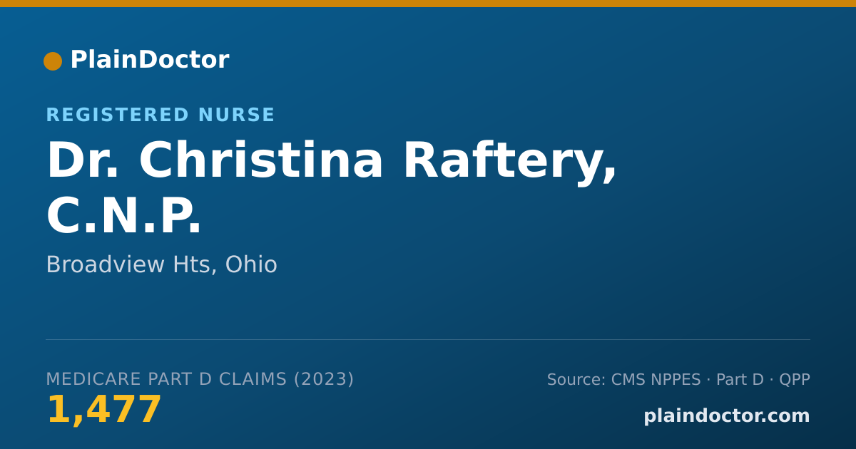 Shareable card for Christina Raftery, C.N.P. - Registered Nurse, Broadview Hts, OH