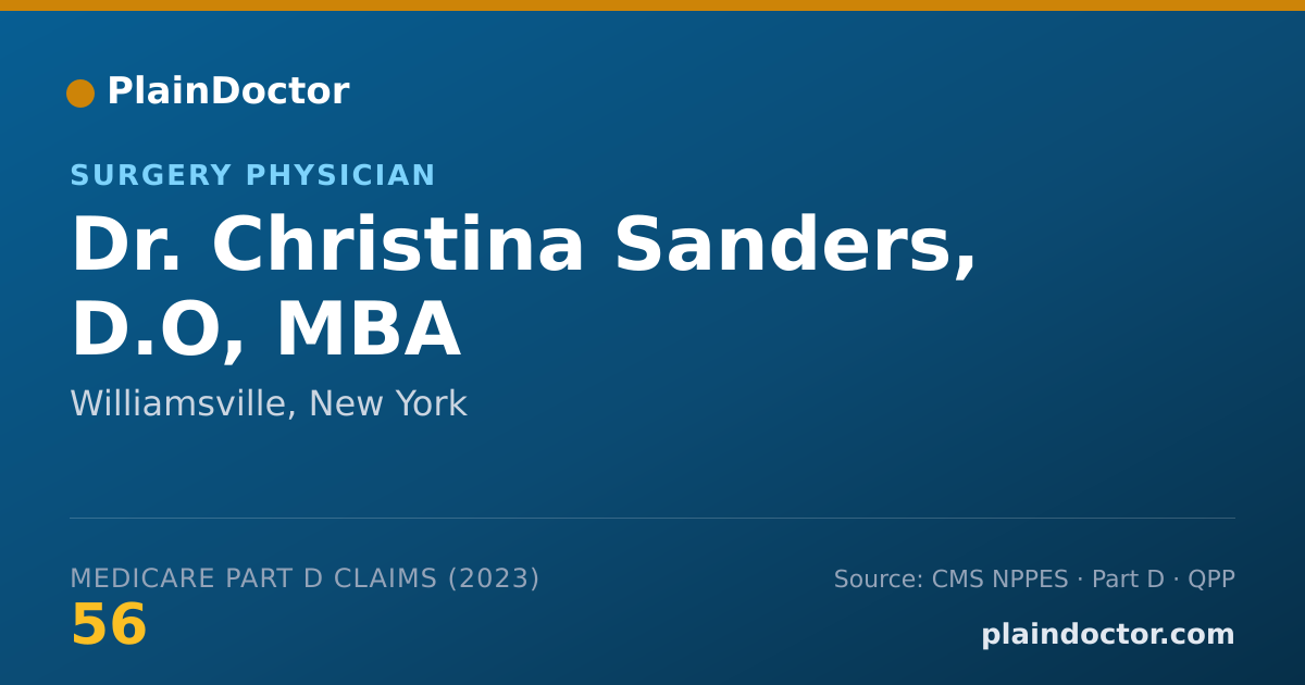 Shareable card for Christina Sanders, D.O, MBA - Surgery Physician, Williamsville, NY