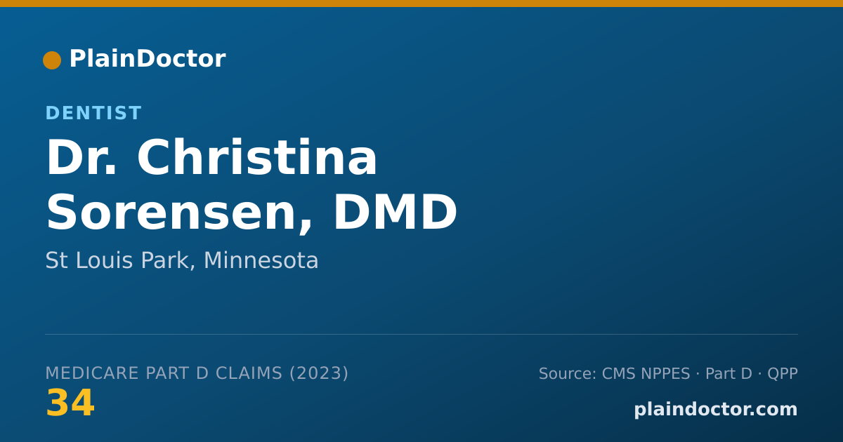 Shareable card for Christina Sorensen, DMD - Dentist, St Louis Park, MN
