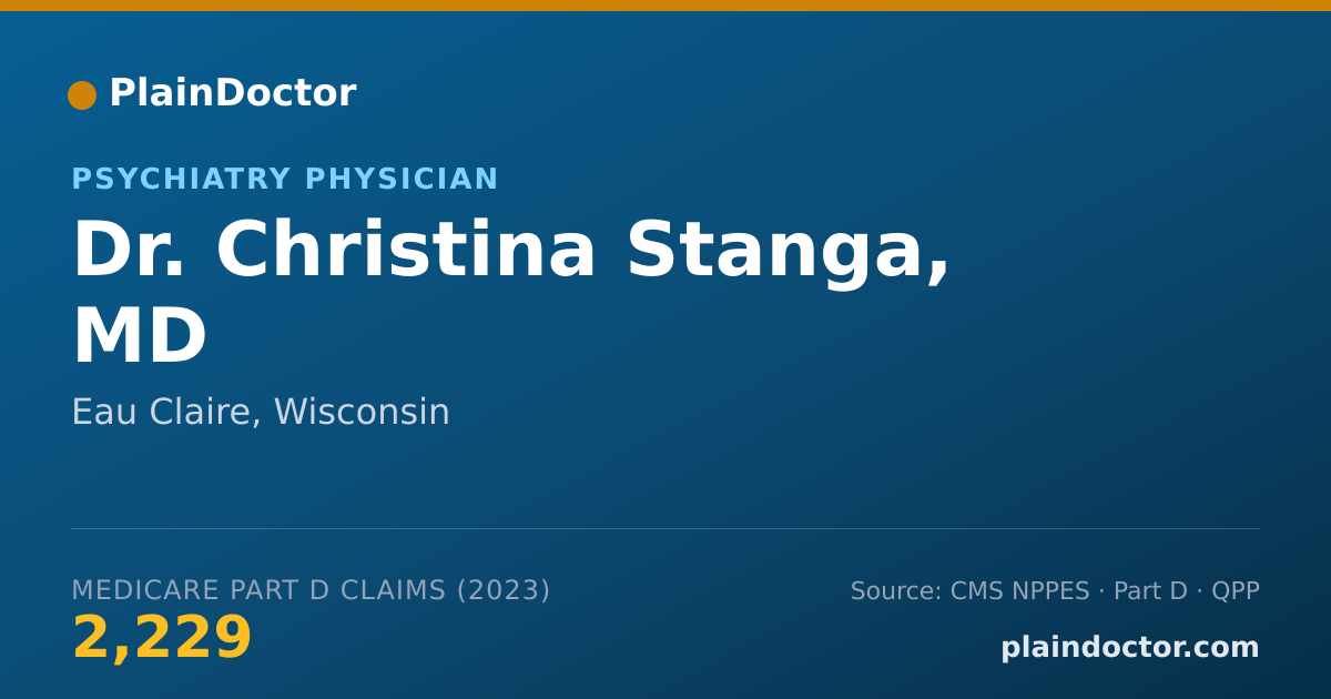 Shareable card for Christina Stanga, MD - Psychiatry Physician, Eau Claire, WI
