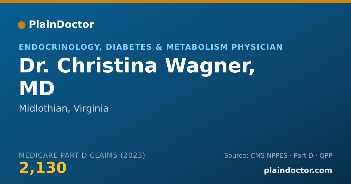Shareable card for Christina Wagner, MD - Endocrinology, Diabetes & Metabolism Physician, Midlothian, VA