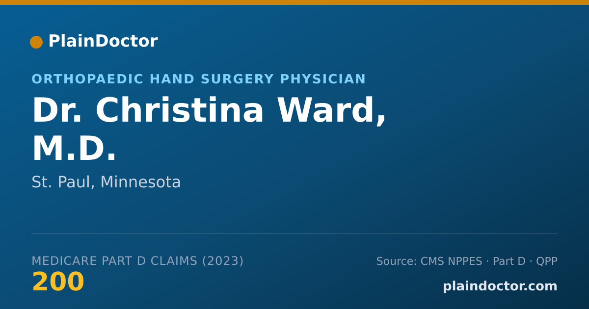 Shareable card for Christina Ward, M.D. - Orthopaedic Hand Surgery Physician, St. Paul, MN