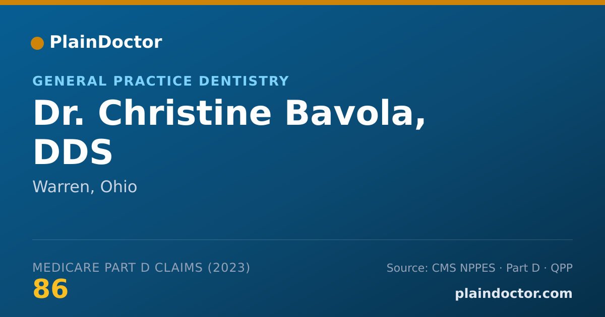 Shareable card for Christine Bavola, DDS - General Practice Dentistry, Warren, OH