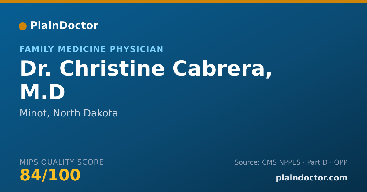 Shareable card for Christine Cabrera, M.D - Family Medicine Physician, Minot, ND