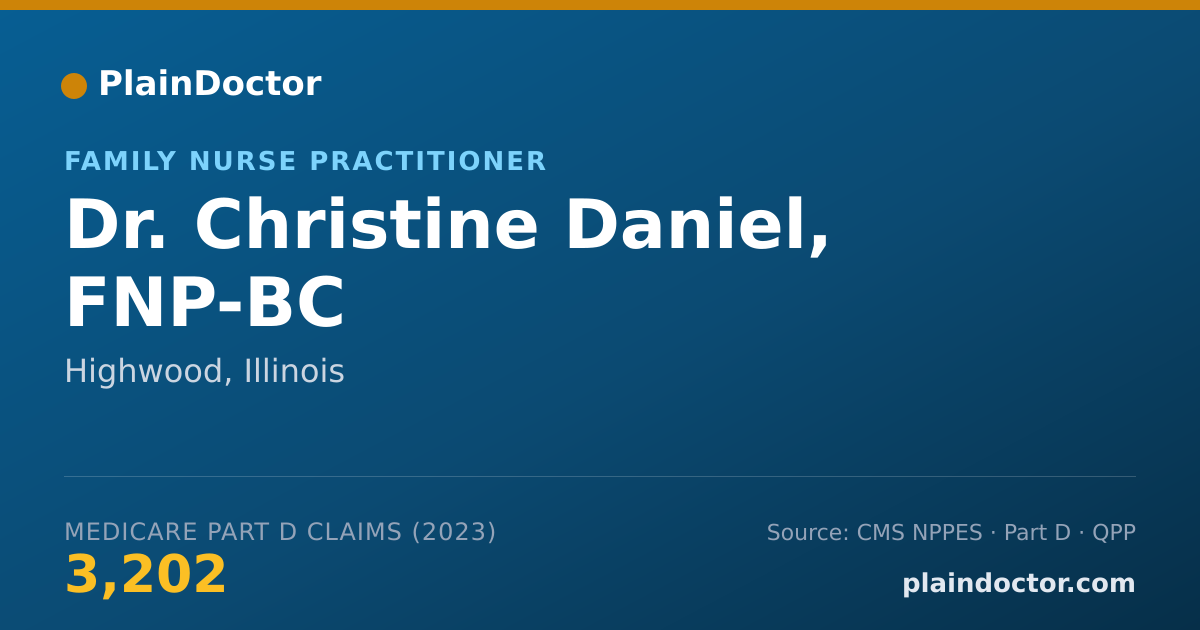 Shareable card for Christine Daniel, FNP-BC - Family Nurse Practitioner, Highwood, IL
