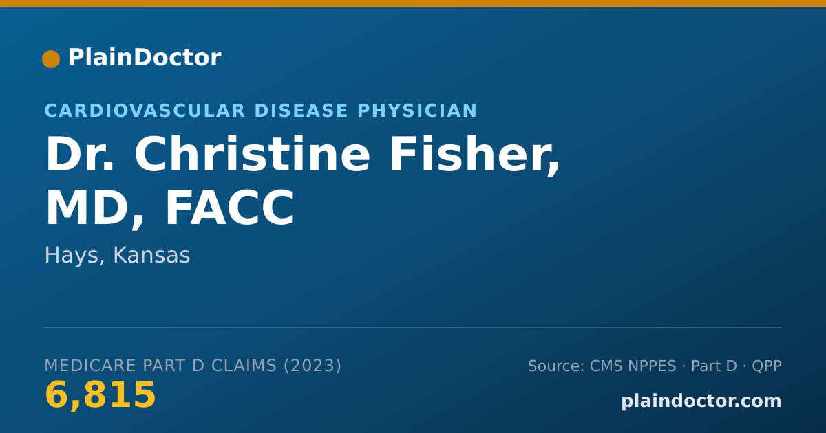 Shareable card for Christine Fisher, MD, FACC - Cardiovascular Disease Physician, Hays, KS