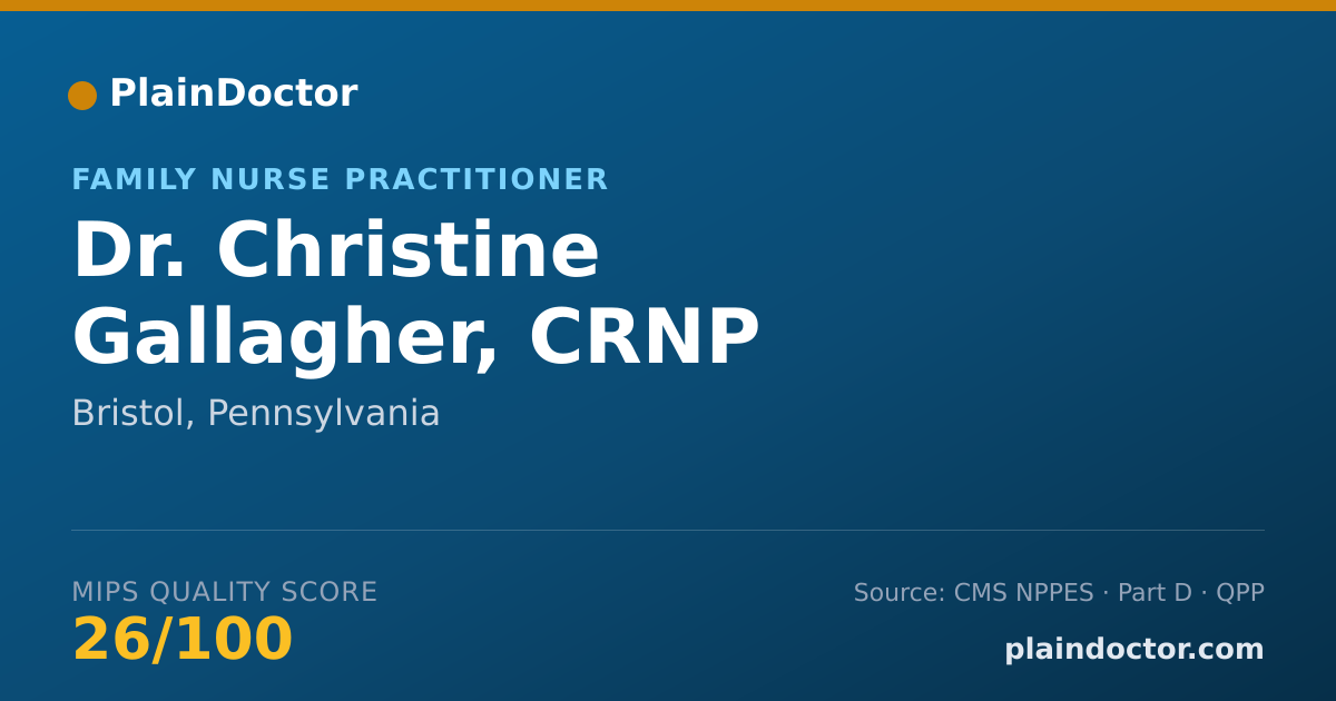 Shareable card for Christine Gallagher, CRNP - Family Nurse Practitioner, Bristol, PA