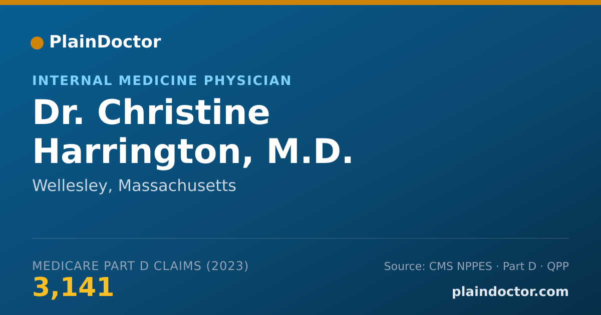 Shareable card for Christine Harrington, M.D. - Internal Medicine Physician, Wellesley, MA
