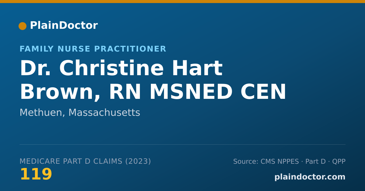 Shareable card for Christine Hart Brown, RN MSNED CEN FNP-BC - Family Nurse Practitioner, Methuen, MA