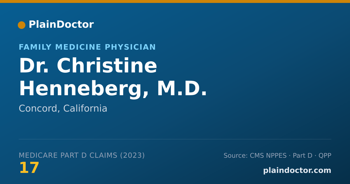 Shareable card for Christine Henneberg, M.D. - Family Medicine Physician, Concord, CA