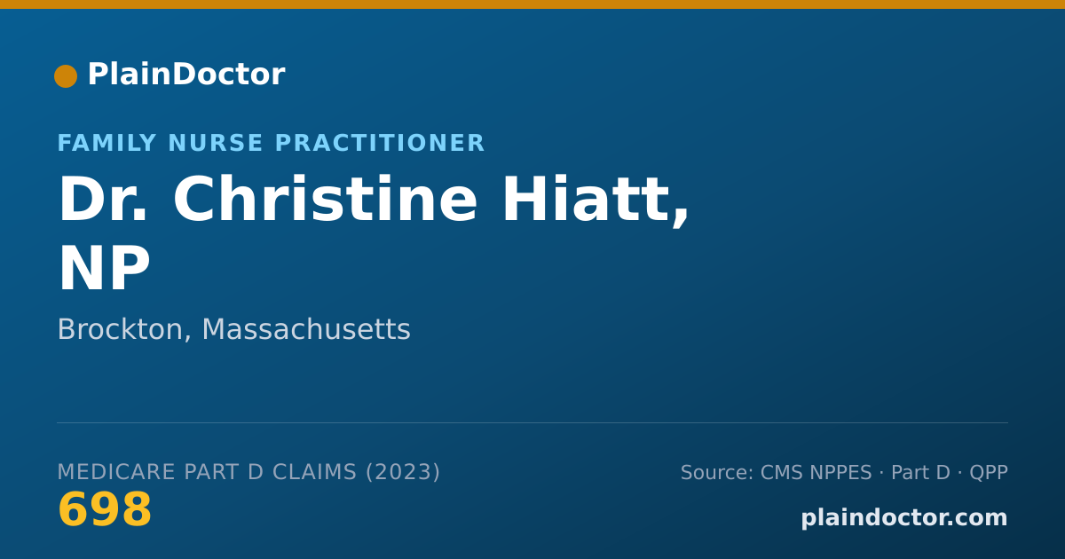 Shareable card for Christine Hiatt, NP - Family Nurse Practitioner, Brockton, MA