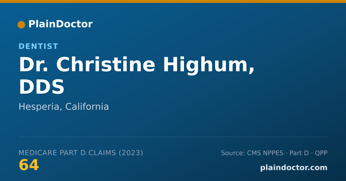 Shareable card for Christine Highum, DDS - Dentist, Hesperia, CA