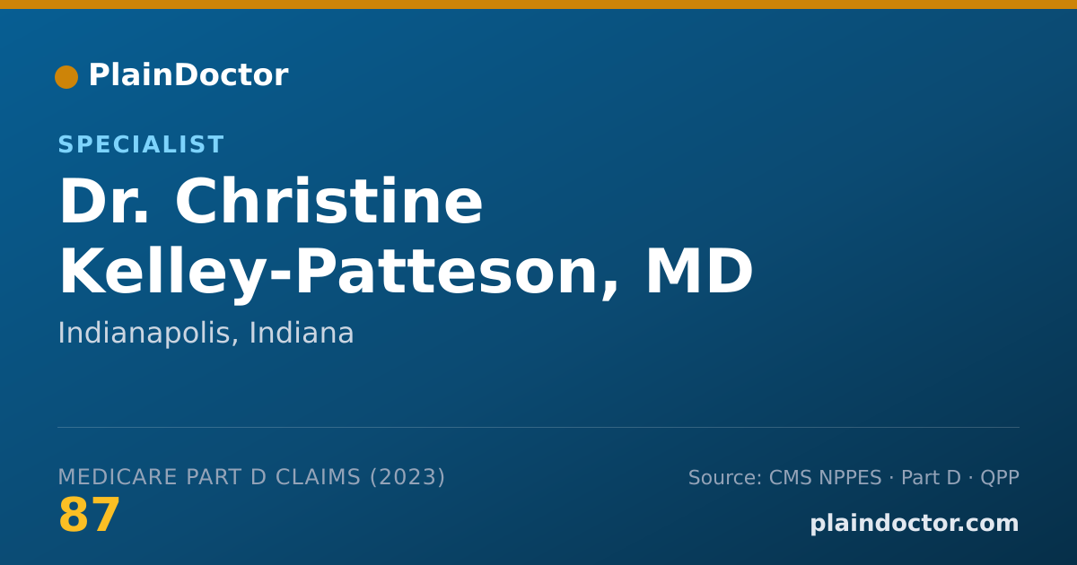 Shareable card for Christine Kelley-Patteson, MD - Specialist, Indianapolis, IN