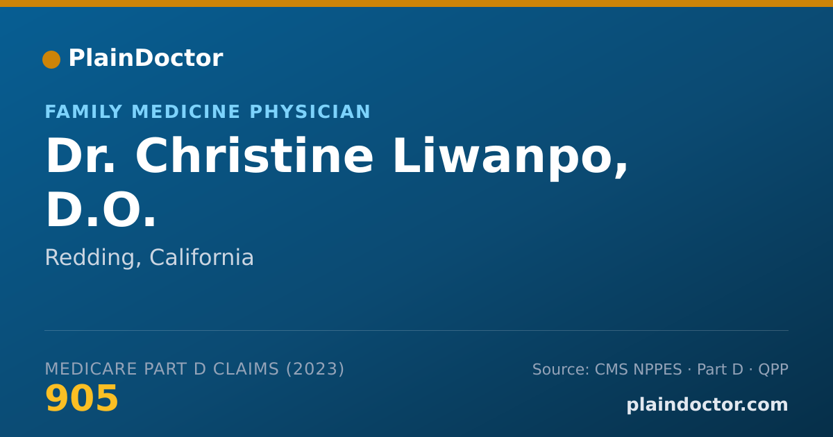 Shareable card for Christine Liwanpo, D.O. - Family Medicine Physician, Redding, CA