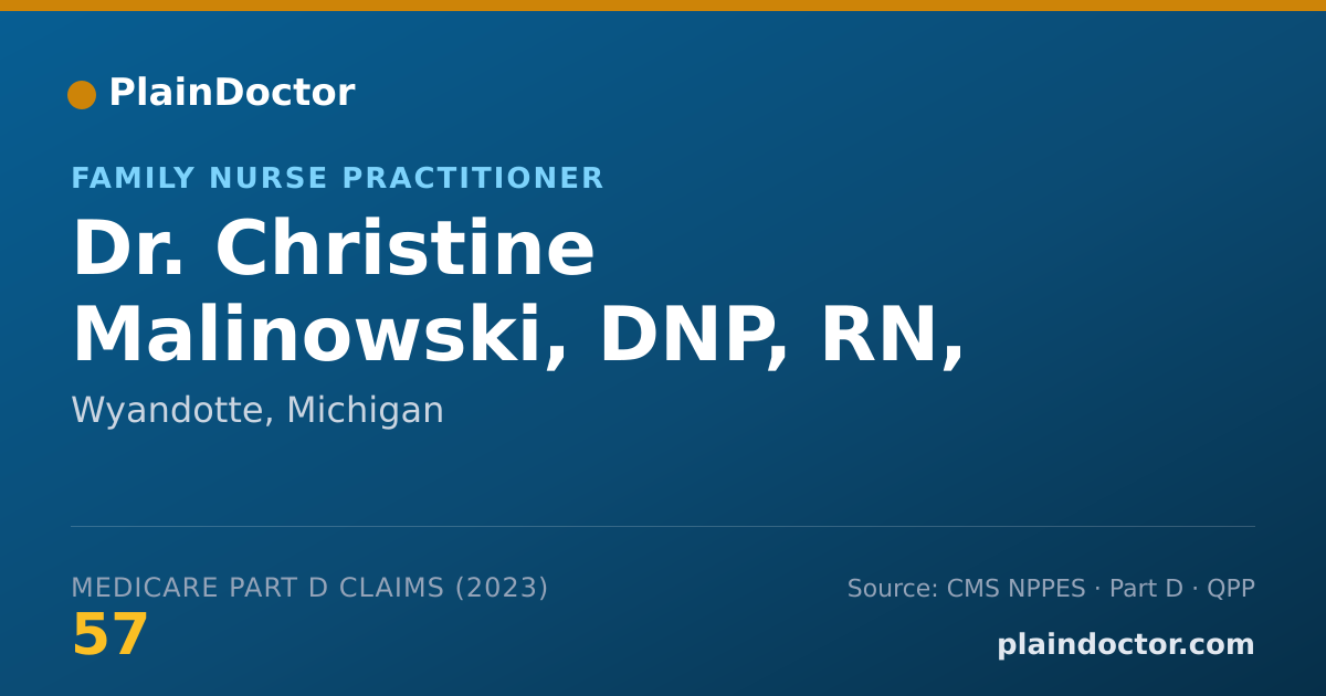 Shareable card for Christine Malinowski, DNP, RN, FNP-BC - Family Nurse Practitioner, Wyandotte, MI