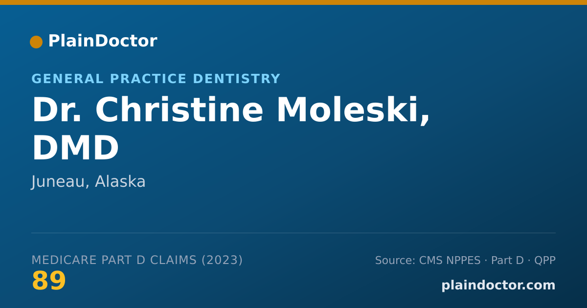 Shareable card for Christine Moleski, DMD - General Practice Dentistry, Juneau, AK