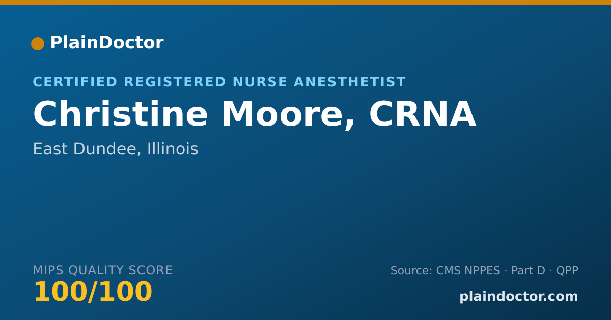 Shareable card for Christine Moore, CRNA - Certified Registered Nurse Anesthetist, East Dundee, IL