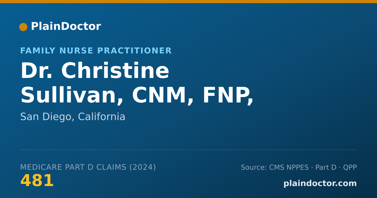 Shareable card for Christine Sullivan, CNM, FNP, PHD, MSN - Ambulatory Women's Health Care Registered Nurse, San Diego, CA