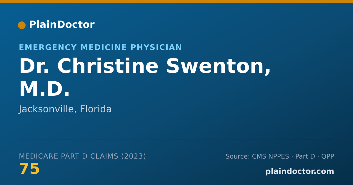 Shareable card for Christine Swenton, M.D. - Emergency Medicine Physician, Jacksonville, FL