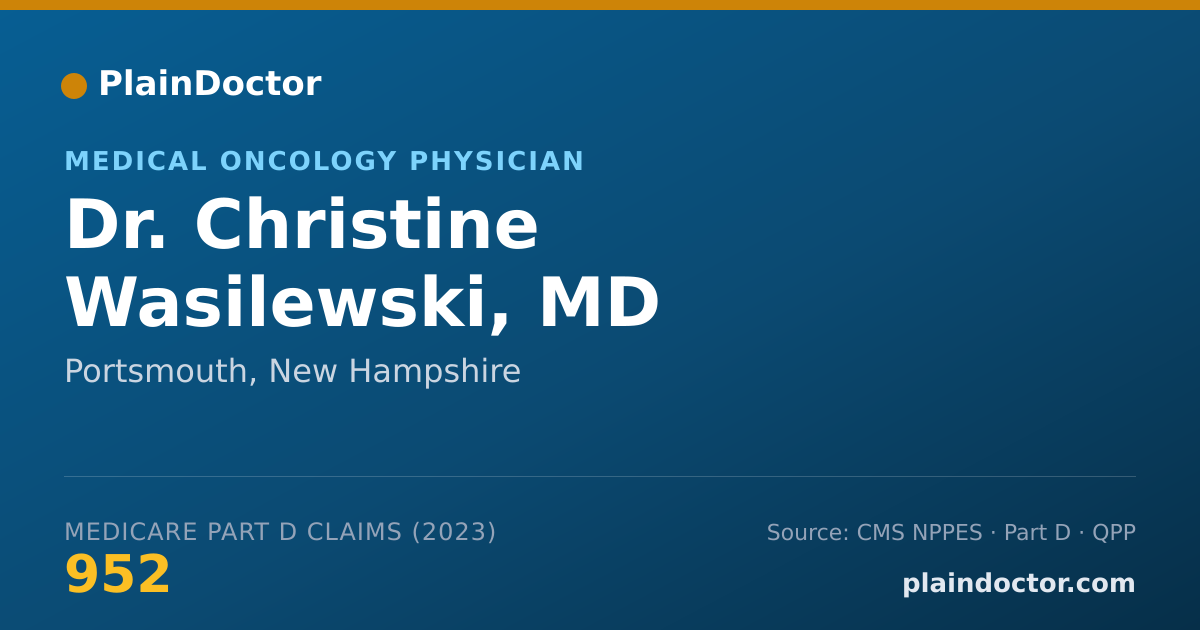 Shareable card for Christine Wasilewski, MD - Medical Oncology Physician, Portsmouth, NH