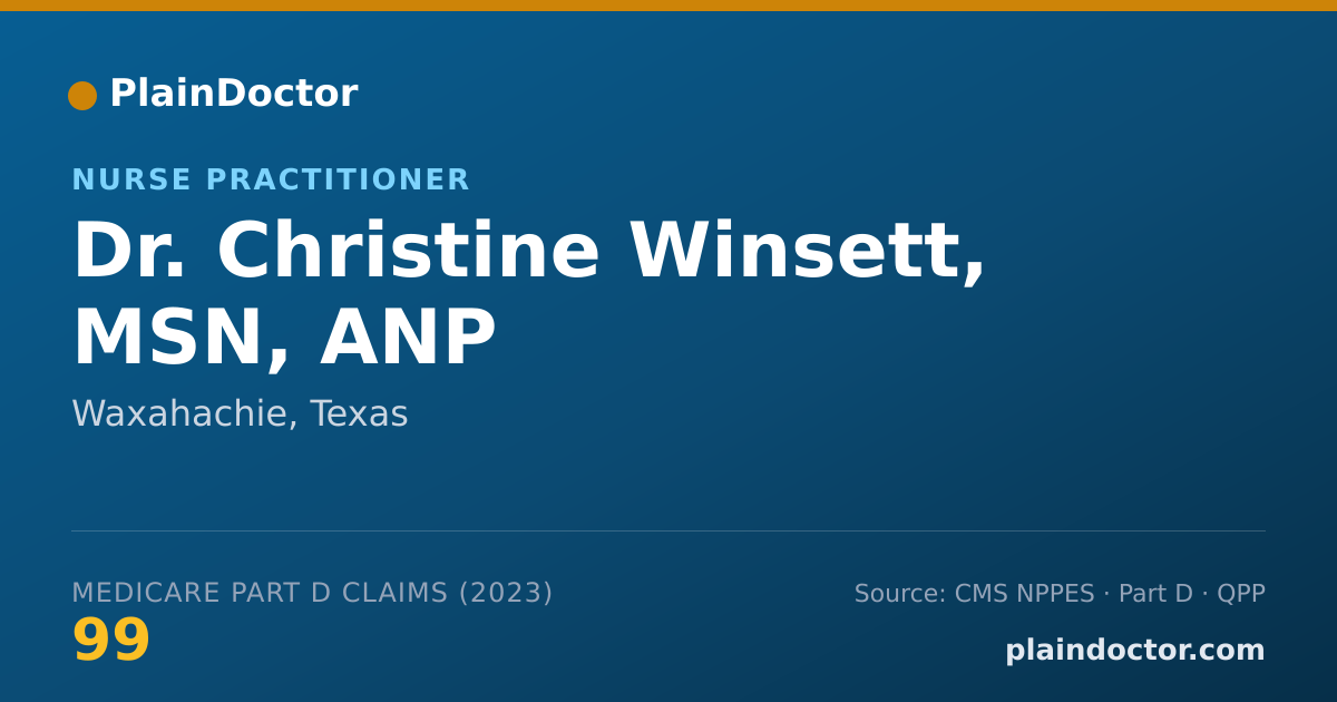 Shareable card for Christine Winsett, MSN, ANP - Nurse Practitioner, Waxahachie, TX