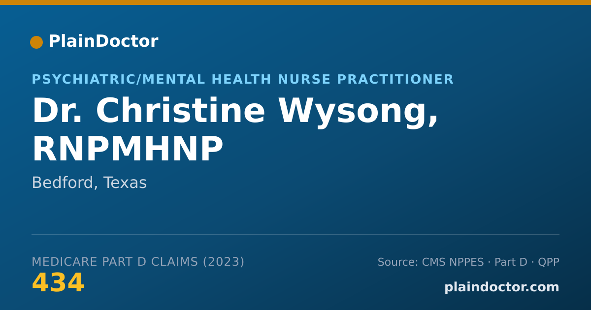 Shareable card for Christine Wysong, RNPMHNP - Psychiatric/Mental Health Nurse Practitioner, Bedford, TX