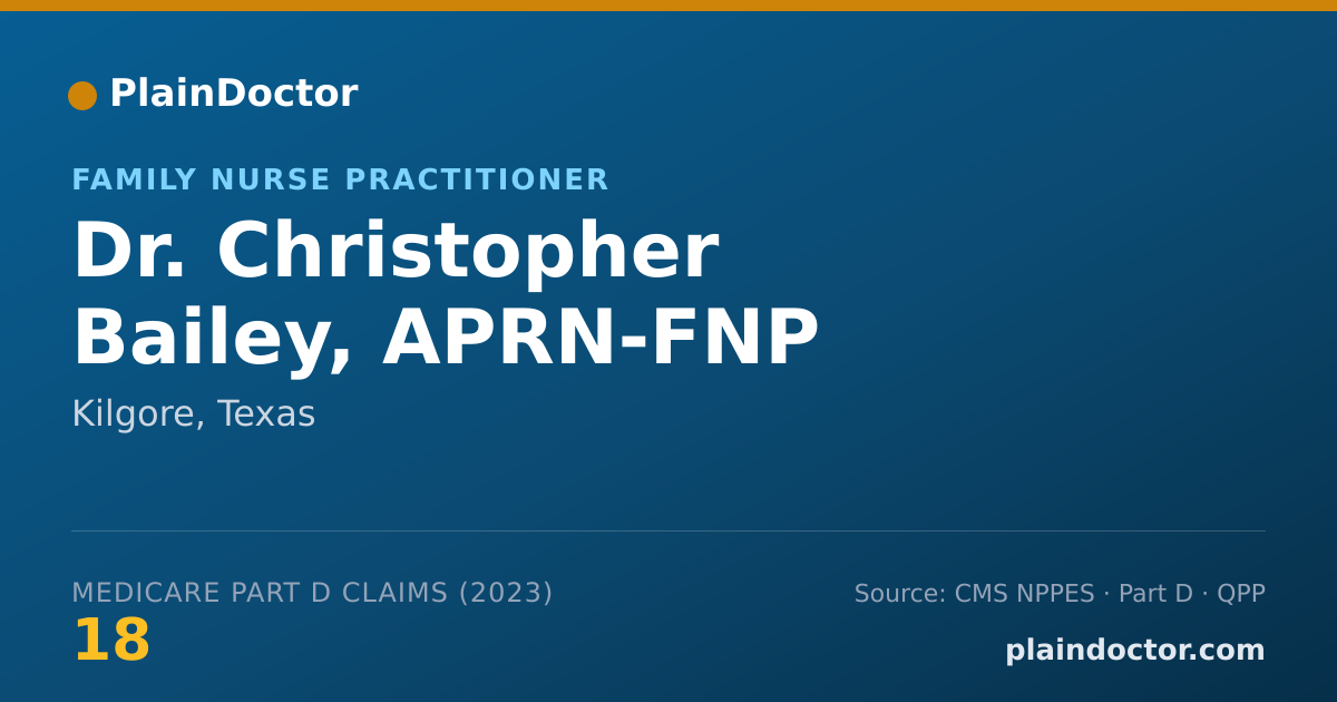 Shareable card for Christopher Bailey, APRN-FNP - Family Nurse Practitioner, Kilgore, TX