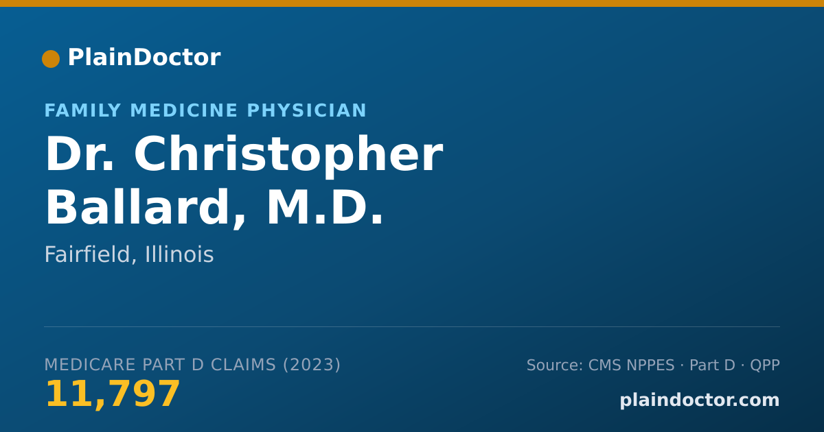 Shareable card for Christopher Ballard, M.D. - Family Medicine Physician, Fairfield, IL