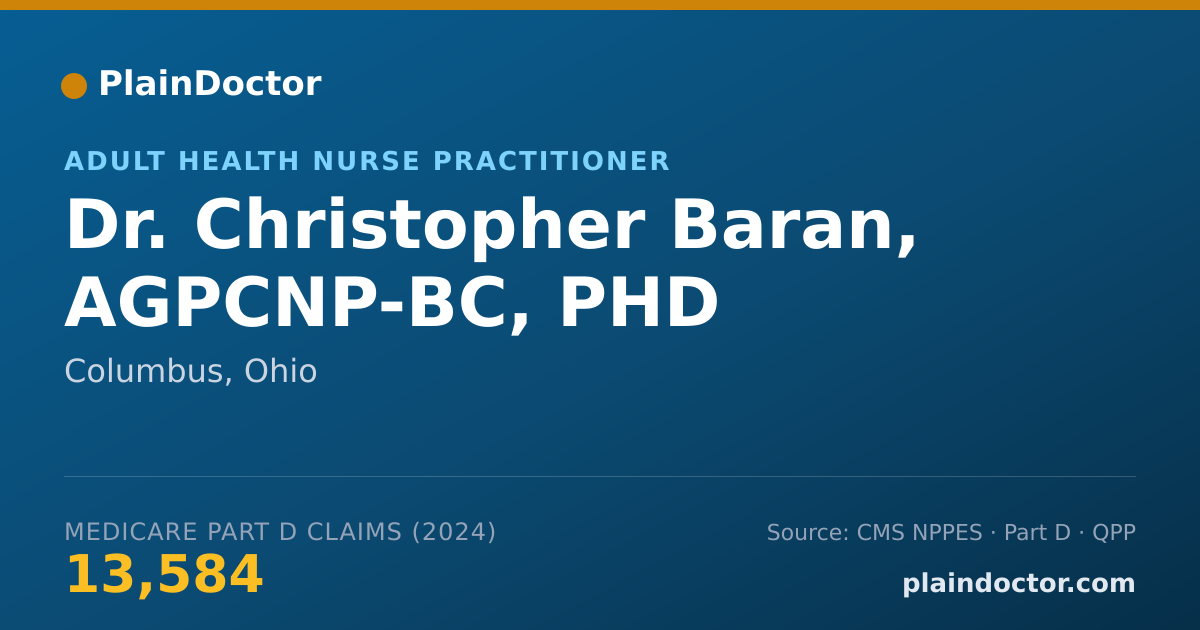 Shareable card for Christopher Baran, AGPCNP-BC, PHD - Adult Health Nurse Practitioner, Columbus, OH