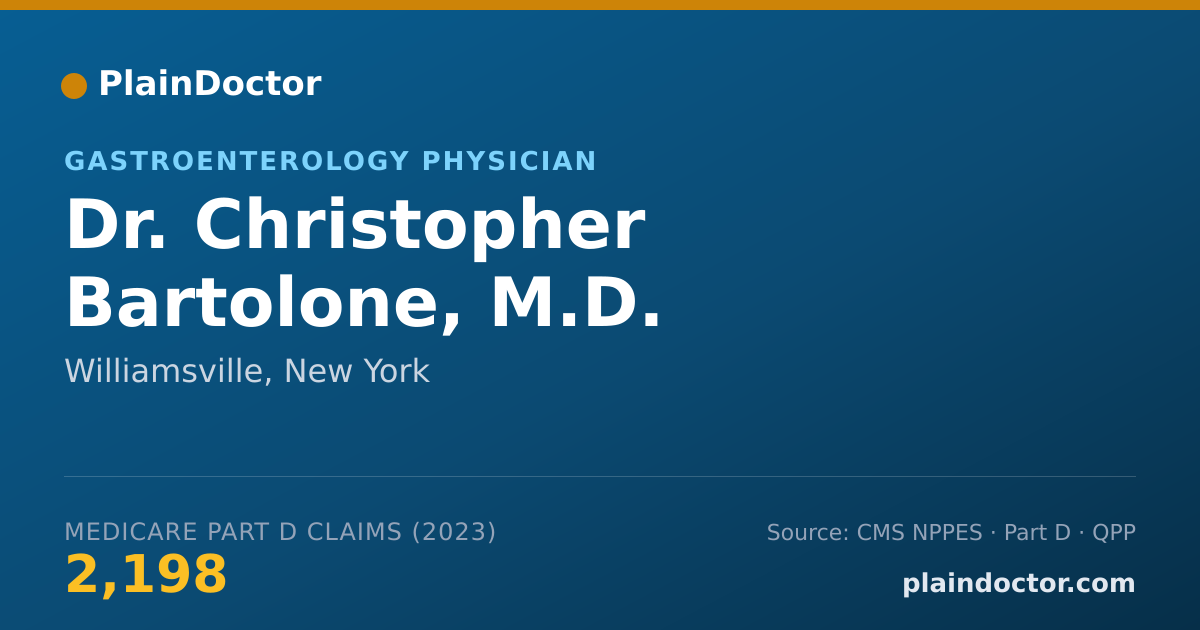 Shareable card for Christopher Bartolone, M.D. - Gastroenterology Physician, Williamsville, NY