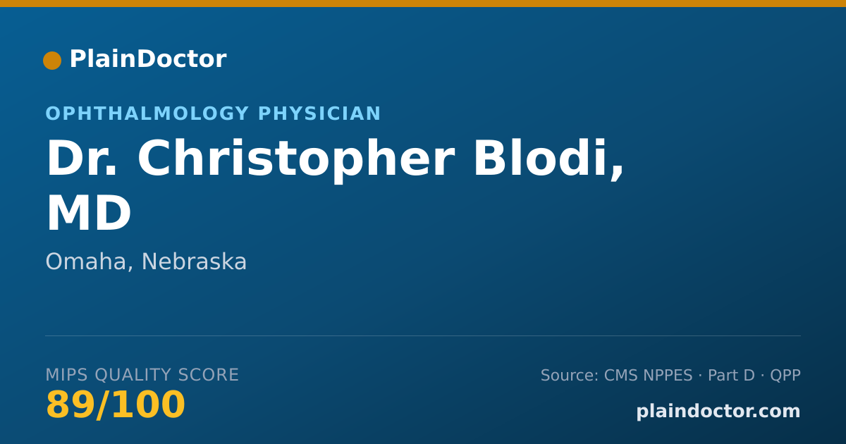 Shareable card for Christopher Blodi, MD - Retina Specialist (Ophthalmology) Physician, Omaha, NE