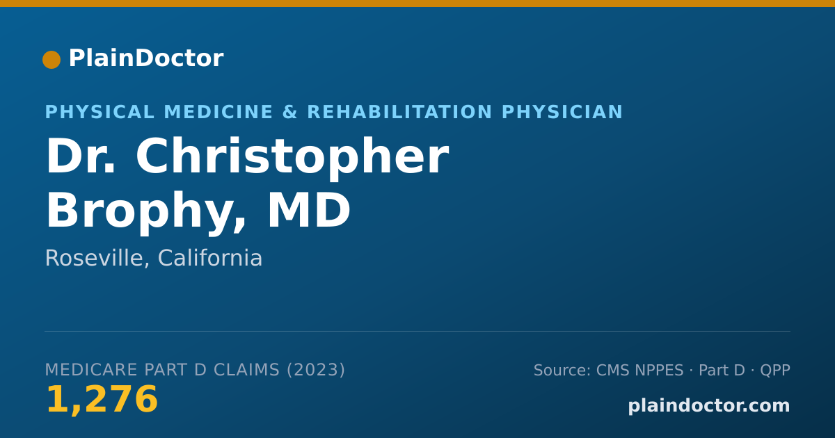 Shareable card for Christopher Brophy, MD - Physical Medicine & Rehabilitation Physician, Roseville, CA
