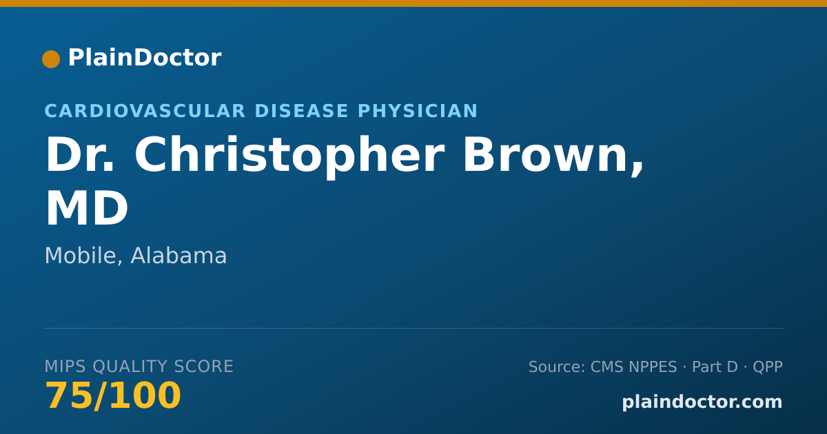 Shareable card for Christopher Brown, MD - Specialist, Mobile, AL