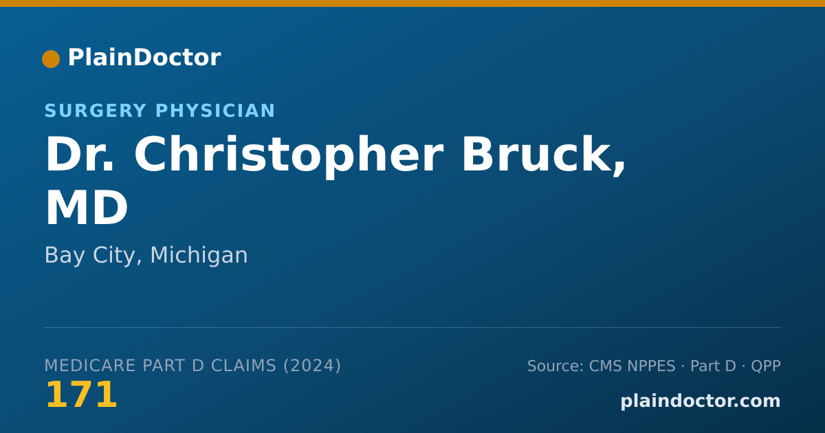 Shareable card for Christopher Bruck, MD - Surgery Physician, Bay City, MI
