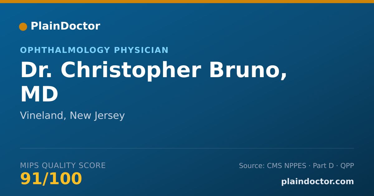 Shareable card for Christopher Bruno, MD - Ophthalmology Physician, Vineland, NJ