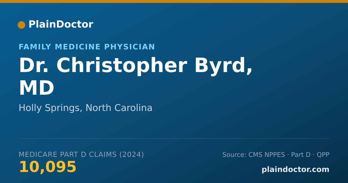 Shareable card for Christopher Byrd, MD - Family Medicine Physician, Holly Springs, NC