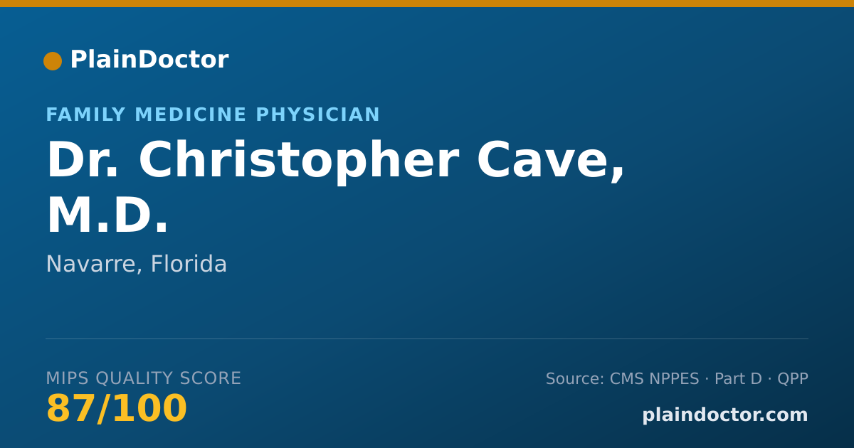 Shareable card for Christopher Cave, M.D. - Family Medicine Physician, Navarre, FL