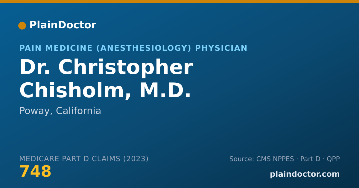 Shareable card for Christopher Chisholm, M.D. - Pain Medicine (Anesthesiology) Physician, Poway, CA