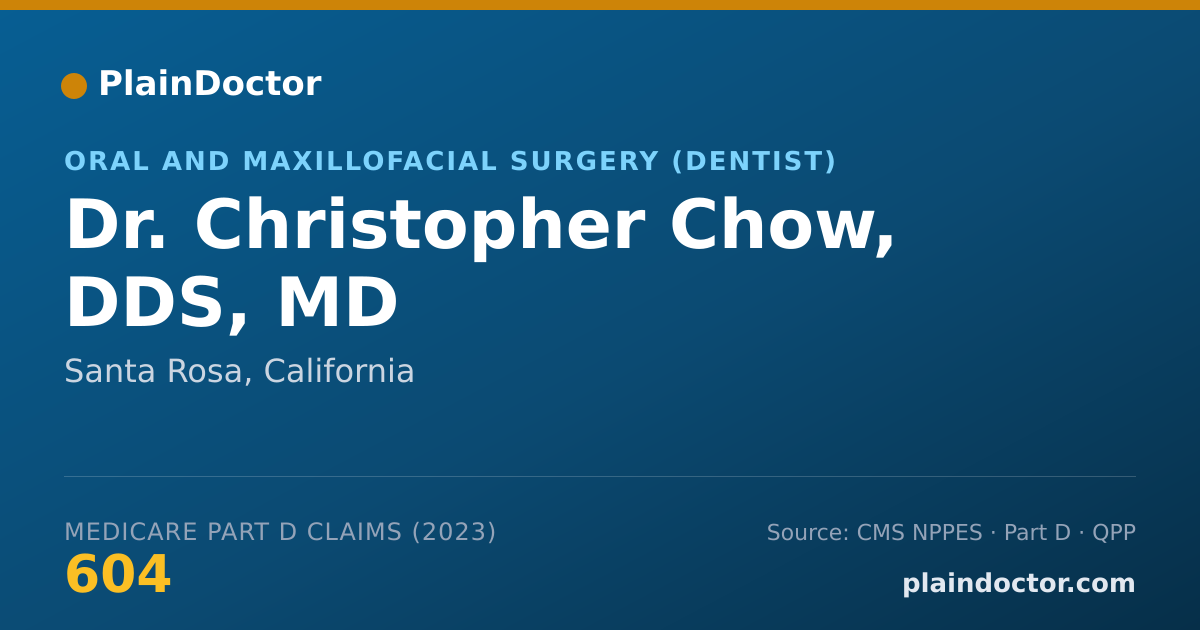 Shareable card for Christopher Chow, DDS, MD - Oral and Maxillofacial Surgery (Dentist), Santa Rosa, CA